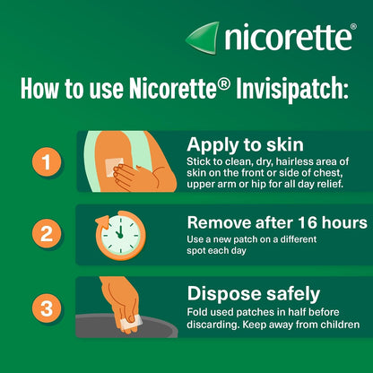 Nicorette InvisiPatch Step 1, 25mg – 7 Nicotine Patches