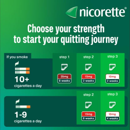 Nicorette InvisiPatch Step 1, 25mg – 7 Nicotine Patches